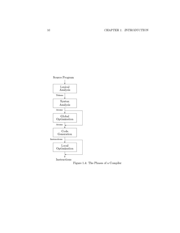 Compiler Design: Theory, Tools, and Examples - Page 16
